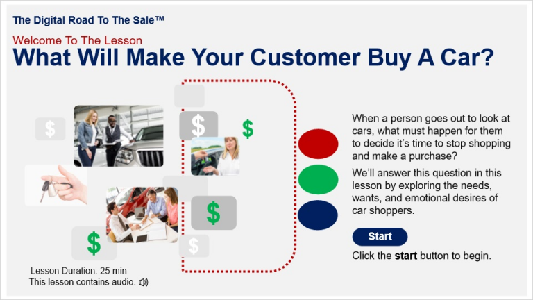 What Will Make Your Customer Buy A Car