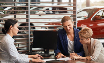 Automotive Digital Retailing