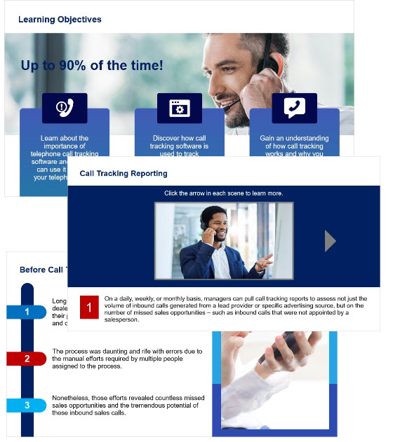 Call Tracking & Telephone Performance | Auto Sales Telephone Training