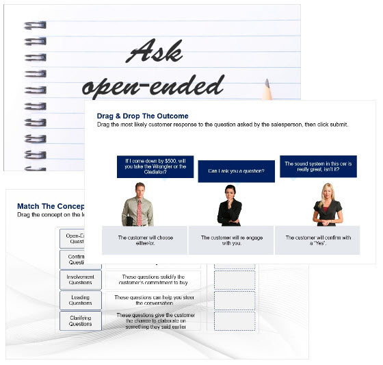 The Power Of Questions In Automotive Sales