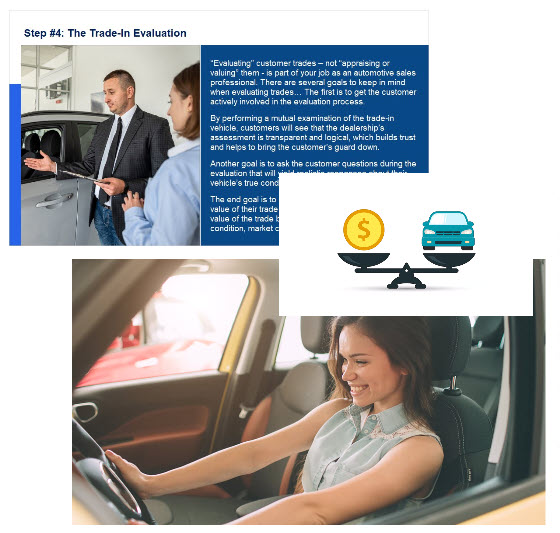 Car Sales Training Program Online