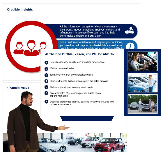 What Will Make Your Customer Buy A Car?